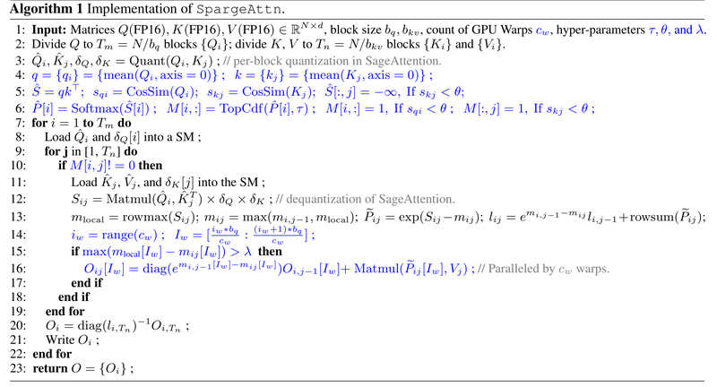 SpargeAttention: Universal, Training-Free Sparse Attention for Faster LLM, Image & Video Inference Without Retraining